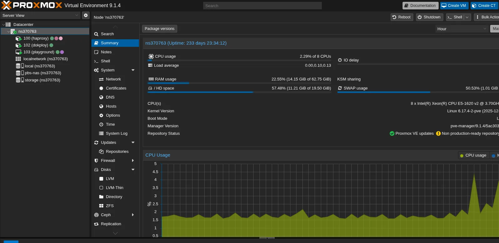 Proxmox admin panel