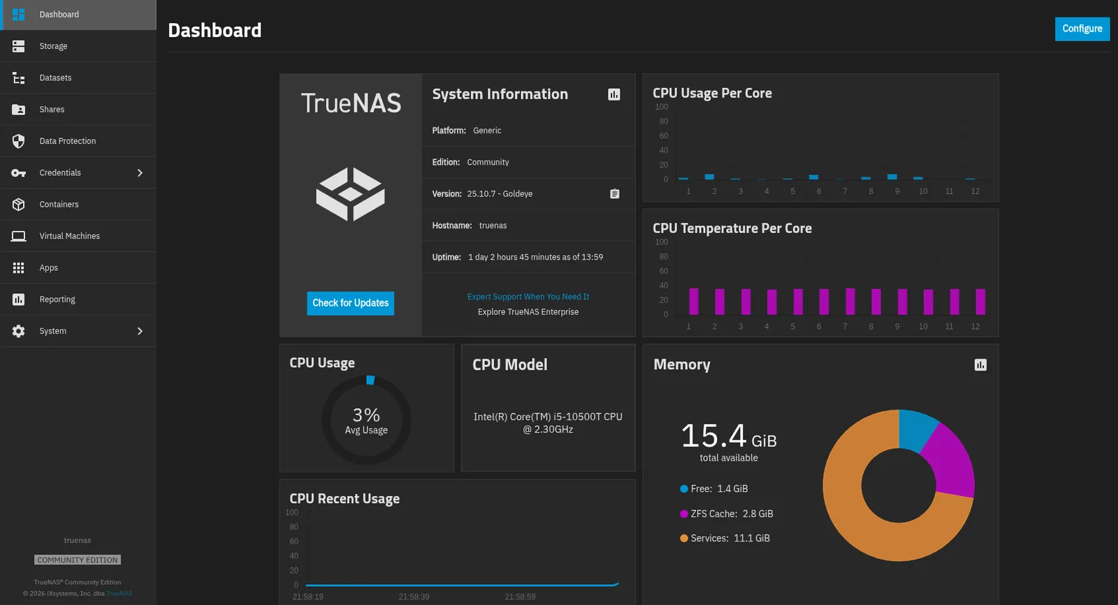 TrueNAS