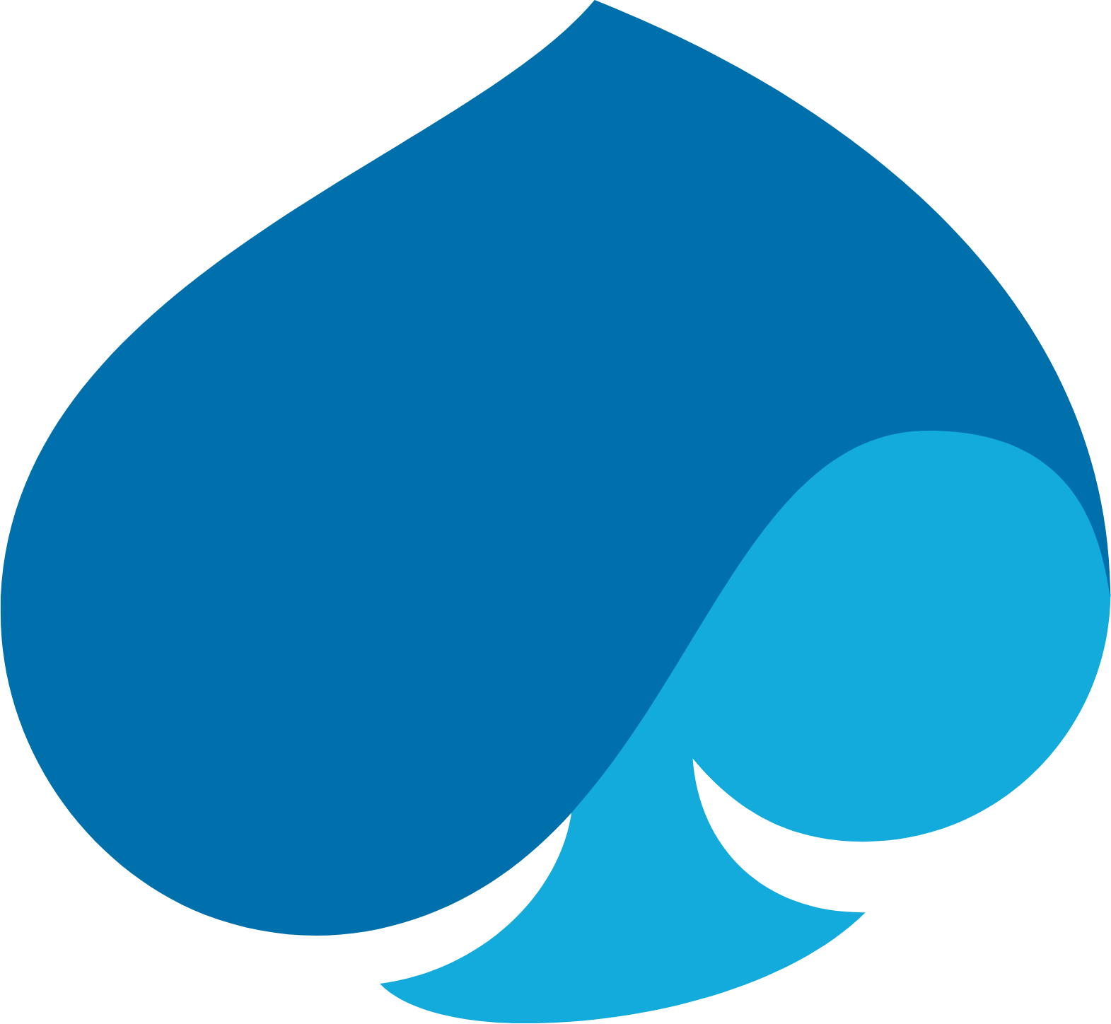 Consultant Développeur Salesforce